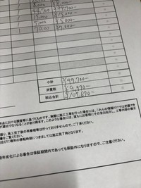 クラシアンを騙る業者の見積もり（馬場義也さん提供）