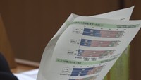 工代教育長が調査結果の速報を明らかに
