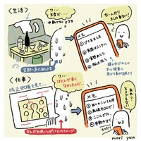 ツイッターで大きな反響を呼んだ投稿（画像提供：森優さん @0617Forest）