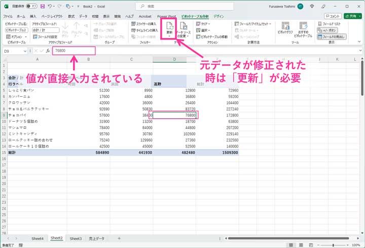 変更があった元データの更新方法