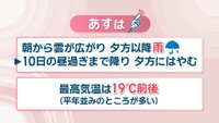 【天気予報】9日夕方以降から10日の昼過ぎまで雨　雨具を忘れずに　岡山・香川