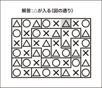○×△クイズ解答