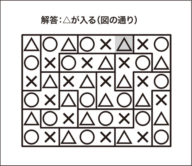 ○×△クイズ解答