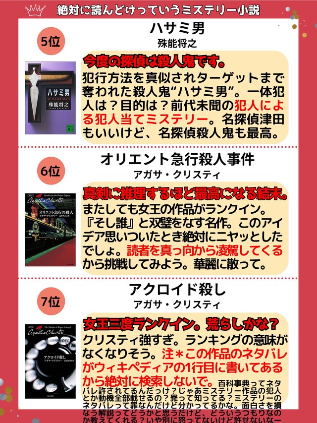 ミステリーランキング5位〜7位（提供：ひろたつ@読書中毒ブロガーさん）