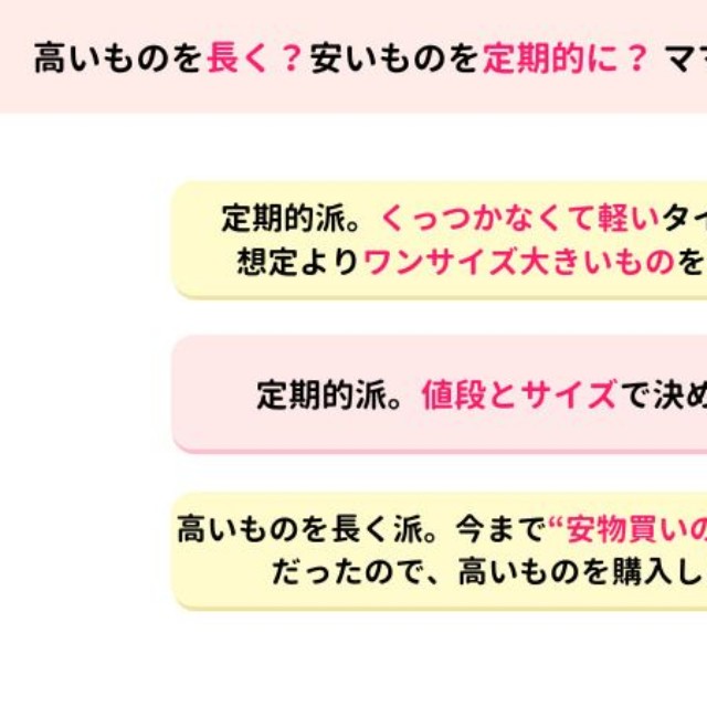 高いものを長く？安いものを定期的に？ママたちのフライパン事情とは（提供画像）