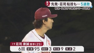 楽天イーグルス　東北シリーズ初戦を飾れず５連敗　１２日