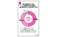 （提供画像）