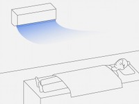 エアコンは風を天井に向けて「30分前」にON（出典：パナソニック「エオリア」調べ）