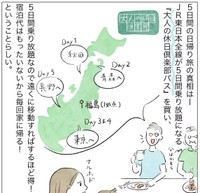 JR東日本全線が5日間乗り放題になる切符をフル活用（いとりさん提供）