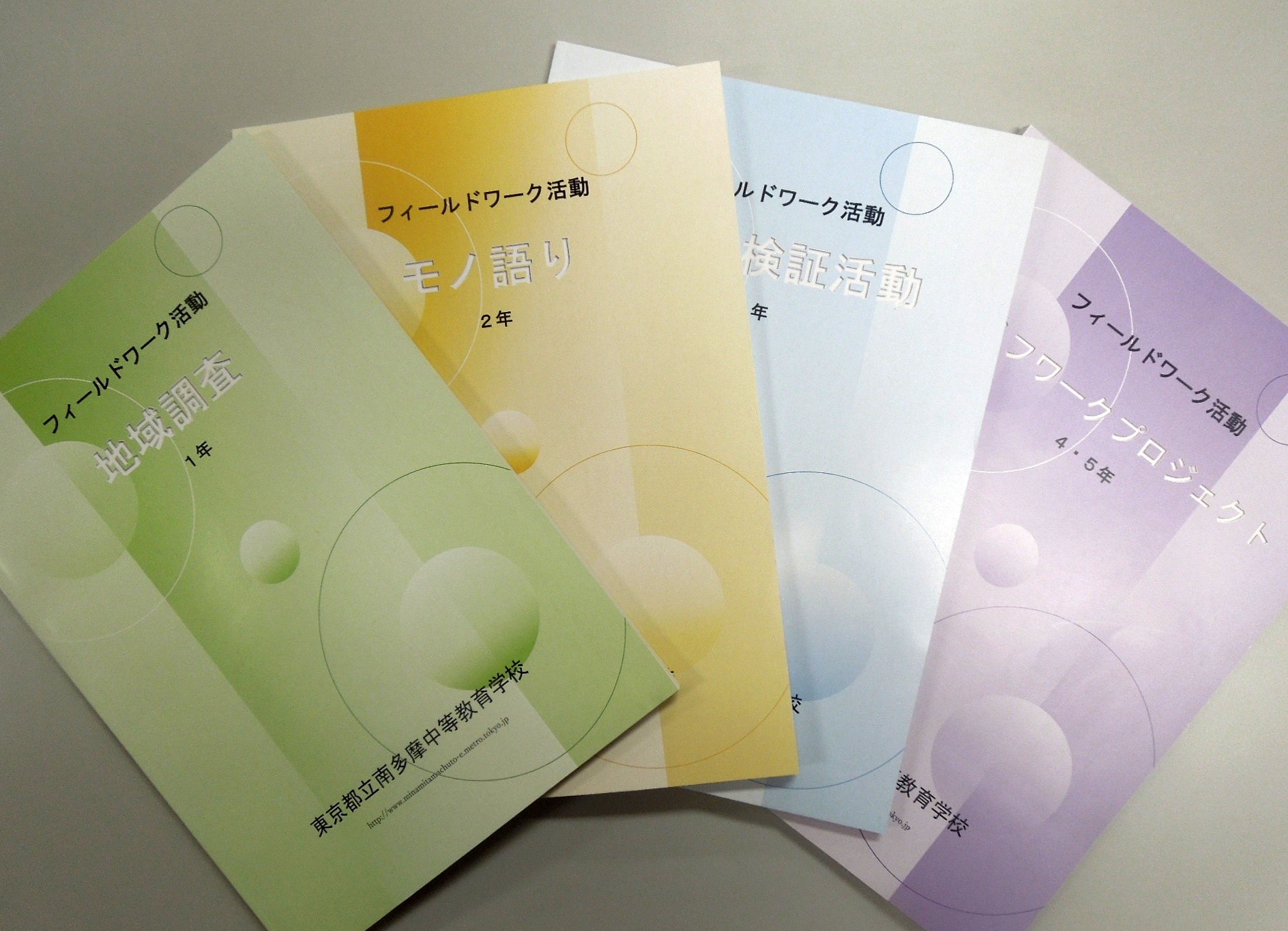 探究のテキスト