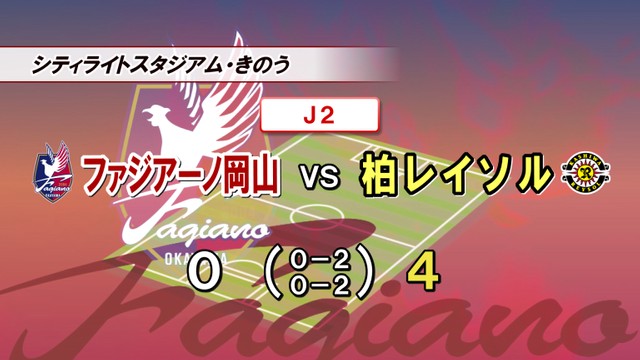 ファジアーノ岡山　5連勝をかけ柏と対戦するも完敗