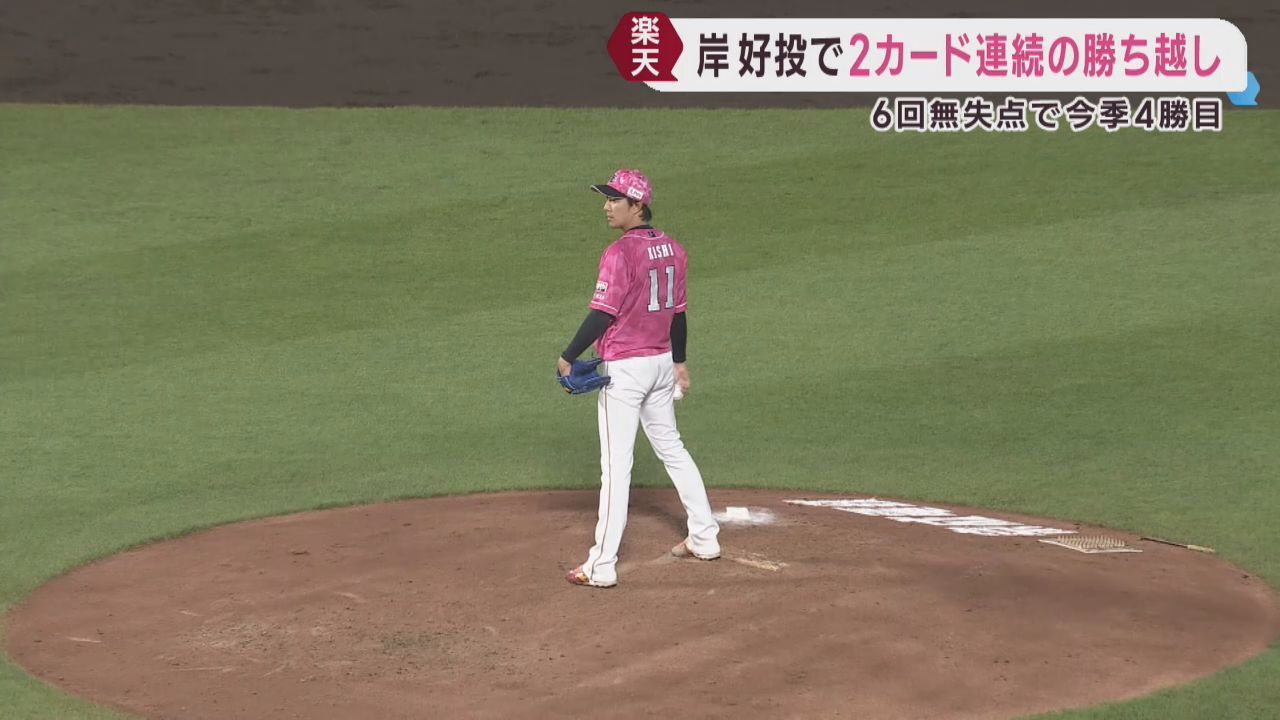 楽天イーグルス　岸が６回無失点の好投　２カード連続の勝ち越し　１９日