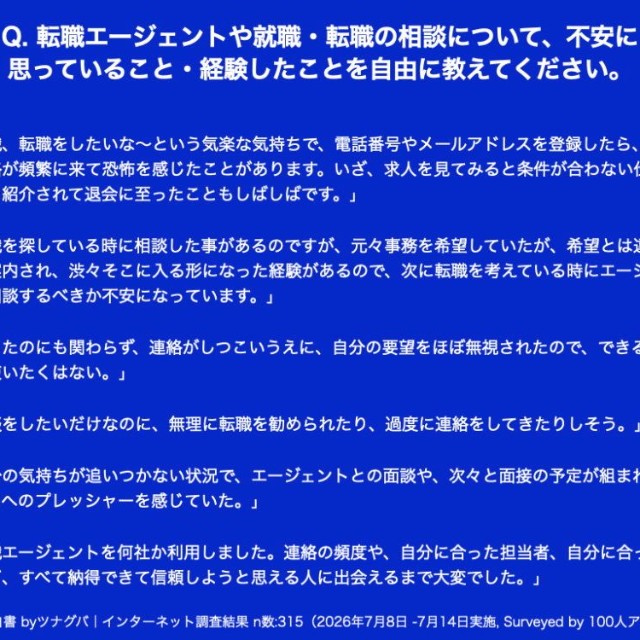 転職エージェントや就職・相談について、不安に思っていること（出典：株式会社ツナグバ／転職エージェントへの警戒心・相談ニーズの実態に関するアンケート）