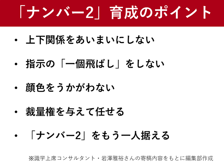 ナンバー2を「パートナー」にしない　 頼れる右腕の育て方を解説