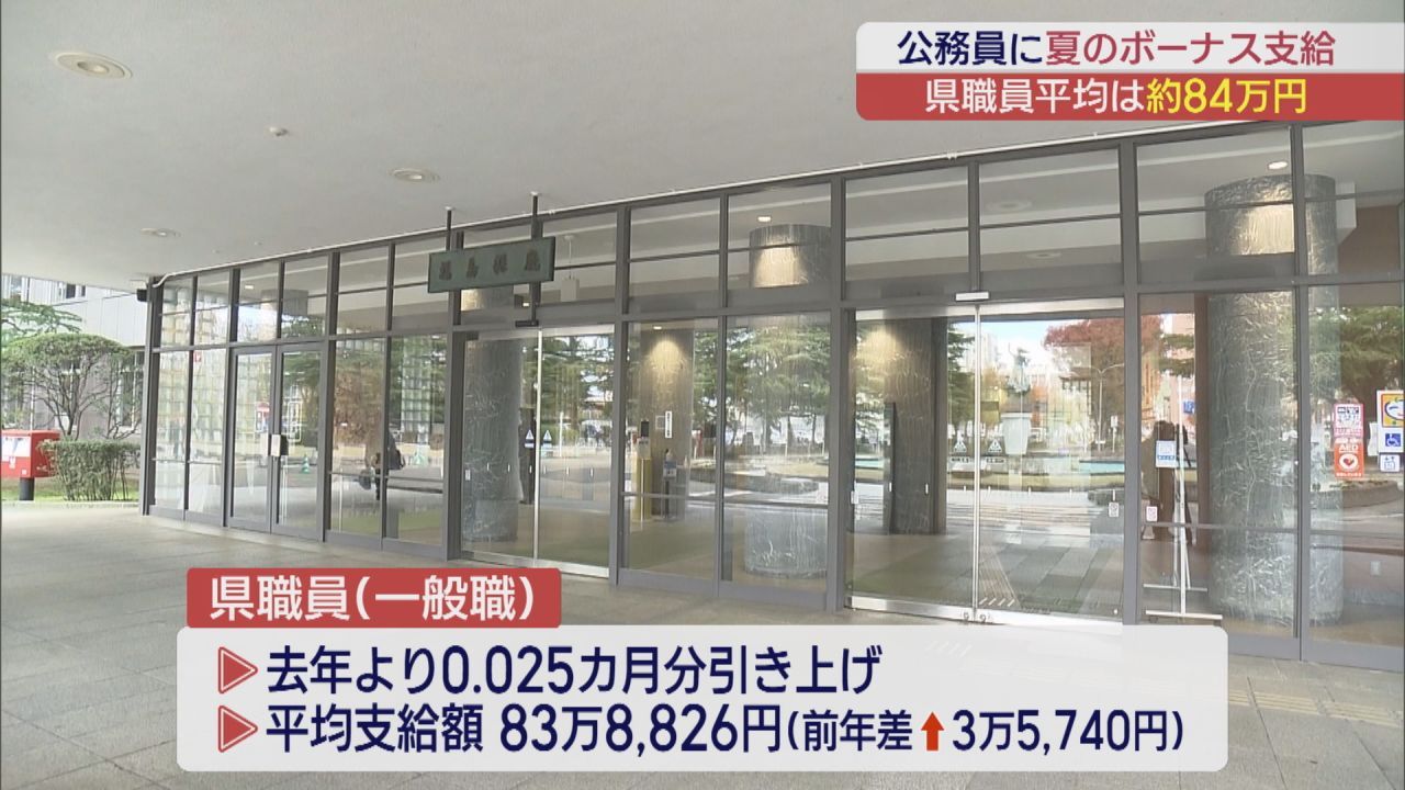 【中古】 臨時ボーナス支給50レース大予想　2000年4月～9月 県と52市町村で公務員夏のボーナス支給 平均額引き上げ、物価高に対応
