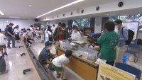 日ようび子ども大学