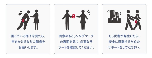 サポート例（画像提供：伯鳳会）