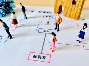 相続権とは　範囲はどこまで？　順位や割合まで解説