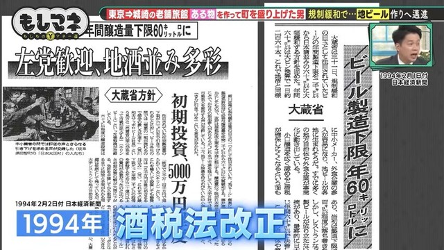 「酒税法改正」に伴い「地ビール」がブームに©テレビ大阪