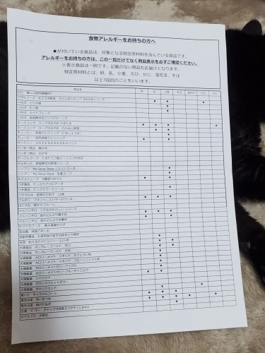 アレルギーに配慮した配食の表示。ペットを飼っている人におやつの配食もあれば……なんて