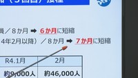 高松市　3回目の新型コロナワクチン接種を前倒し