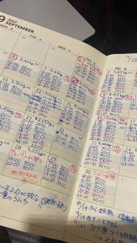 闘病中につけていた記録からも愛が感じられる