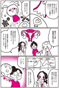 【漫画】『生理前に起こる不調のこと、産婦人科医の先生に全部聞いてみた！』27（なおたろーさん提供）