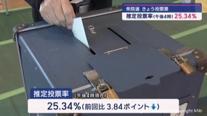衆議院選挙　宮城県の推定投票率２５．３４％　午後４時現在