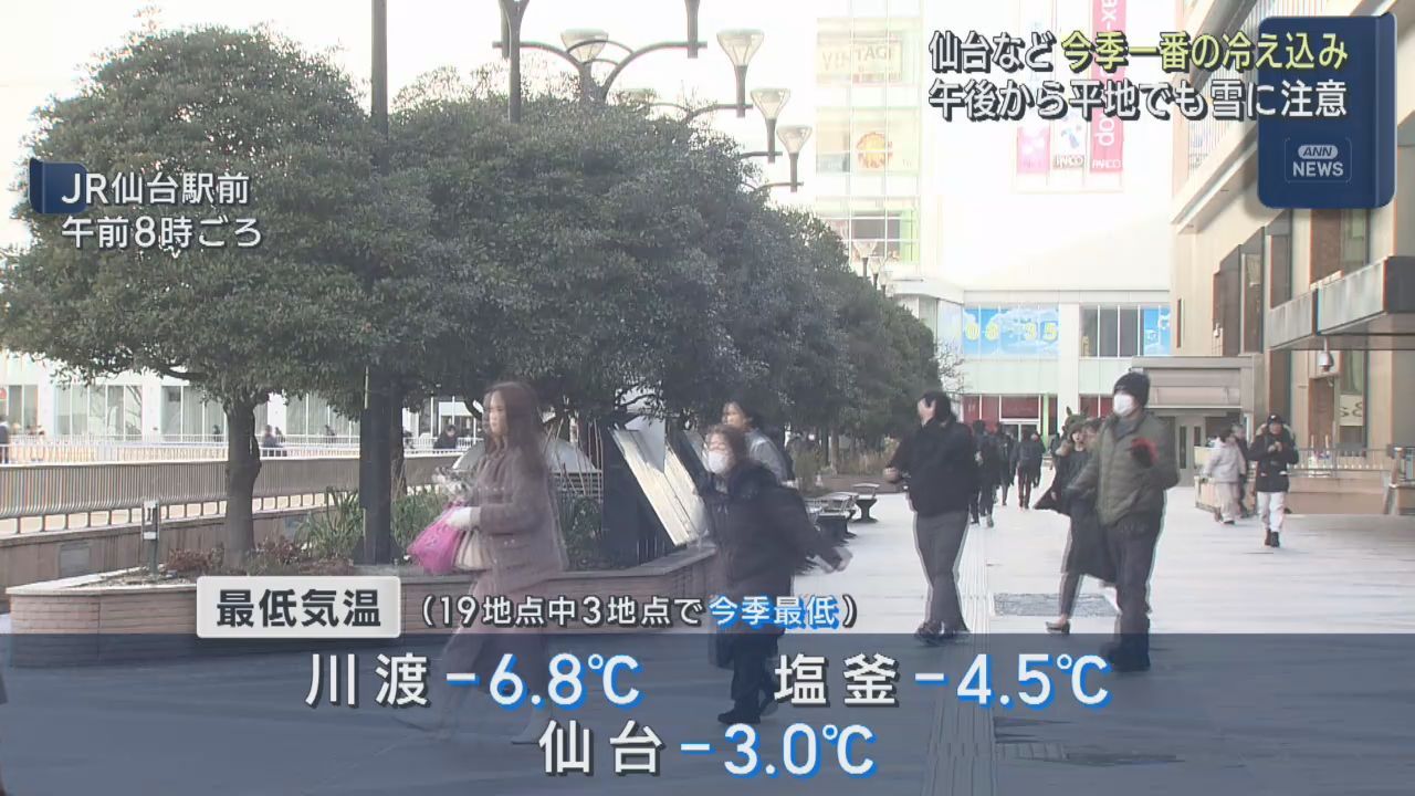 冬型の気圧配置　宮城県各地で今季一番の冷え込み