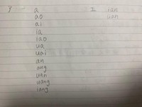 中国語学習の様子/炒饭饺子@学习中文和泰语さん（@CChinesestudy）提供