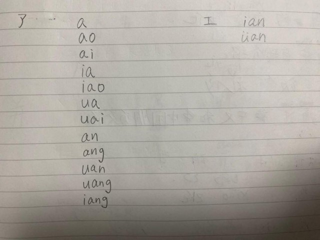 中国語学習の様子/炒饭饺子@学习中文和泰语さん（@CChinesestudy）提供