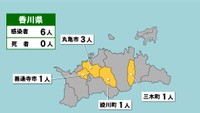 【香川県の新型コロナ感染状況　6月25日】「黄」は1～9人の感染者が確認された市と町