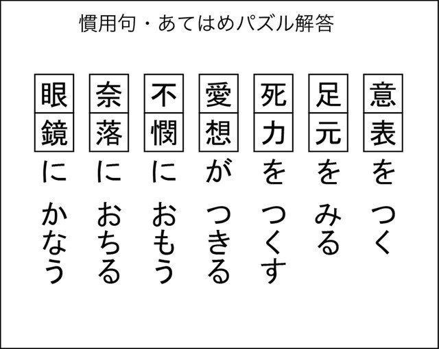 慣用句あてはめパズル解答