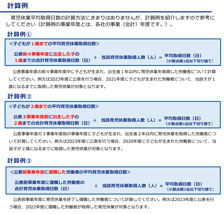 「育児休業平均取得日数」を公表する場合の計算例