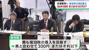 仙台市が導入検討の宿泊税　県課税分含めて1人１泊３００円以下の試算示す