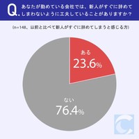 辞めないよう工夫していることはあるか