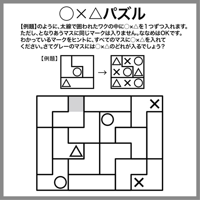 ○×△クイズ