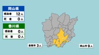 岡山県の新型コロナ感染状況　11月3日（「黄」は1～9人の感染者が確認された市）