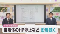 ＰＨＰ騒動　宮城県でも影響続く　「企業は対策を」専門家