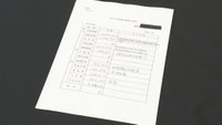 開示された収支報告書（情報公開請求し撮影）