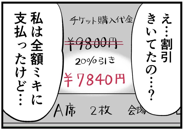 驚愕の事実！！