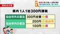 宮城県と仙台市の導入案