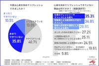 今夏は心身を休めてリフレッシュできましたか？（提供画像）
