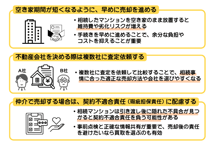 相続したマンションを売却する際の注意点を示した図解。空き家期間、不動産会社の選び方、契約不適合責任への配慮など3つのポイントを解説