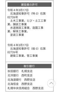 花井組のホームページより