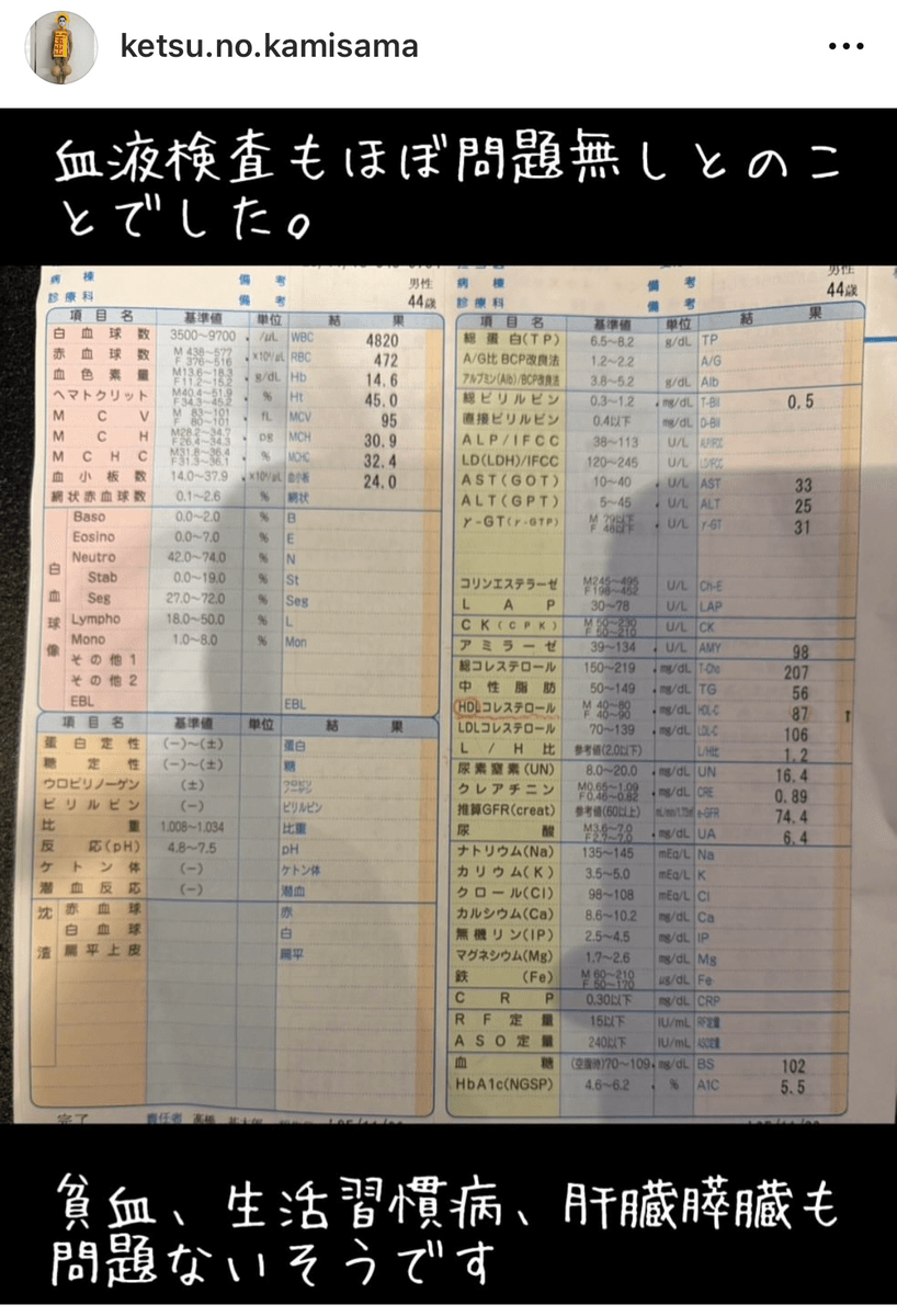 樽美酒研二（今年45歳） (@ketsu.no.kamisama)さんのインスタグラムより