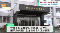 【詳報】オミクロン株「BA.２」を仙台市で初めて確認　宮城で新たに782人感染確認　金曜日としては過去最多　患者2人死亡　川崎町の高齢者施設でクラスター