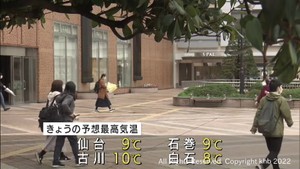 宮城県は１５日も気温が上がらず３月中旬並みの寒さ　体調管理に注意が必要　