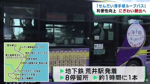 海沿いの観光施設など巡る　仙台市東部ループバス実証運行