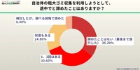 自治体の粗大ゴミ収集を利用しようとして、途中で諦めたことはありますか？（提供画像）